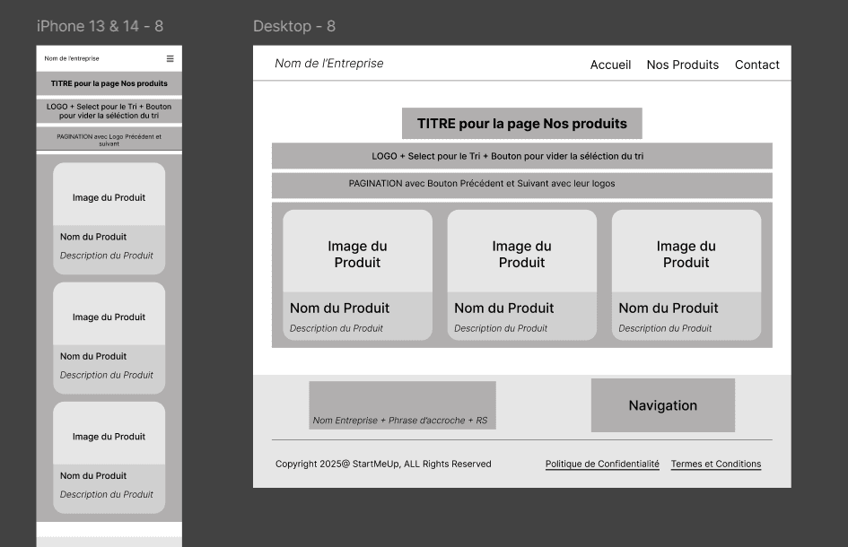 Image d'un Zoning d'un site web sur Figma